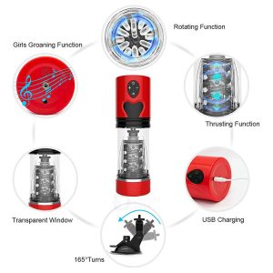 Rotating thrusting girl moaning function in automatic telescopic male masturbator sex toy